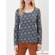 TEE-SHIRT KANPUR