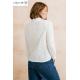 CHEMISIER KIT RUFFLE